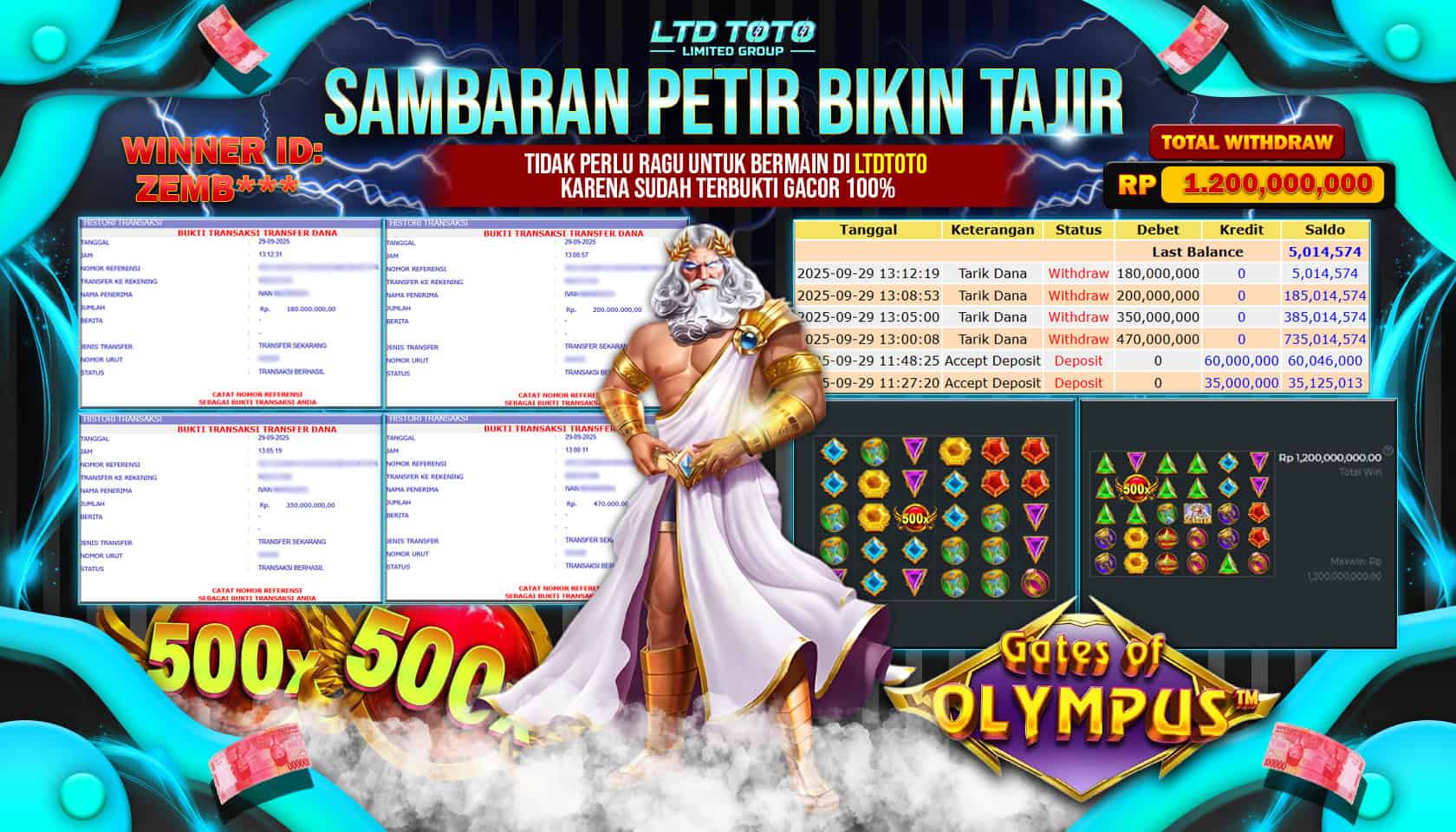Situs Toto LTDTOTO No 1 Di Indonesia