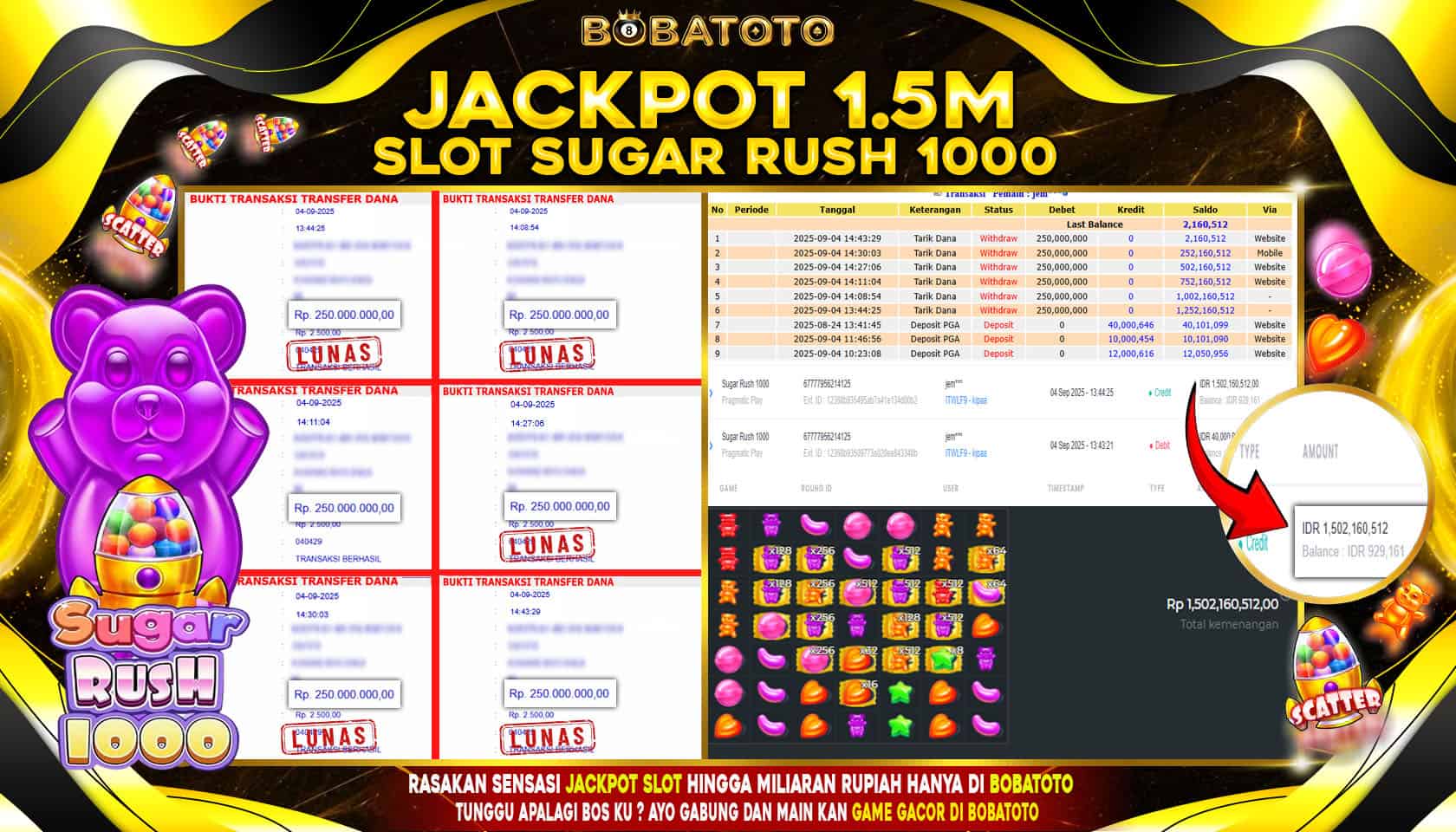 Situs Toto Togel 4d & Slot Gacor BOBATOTO